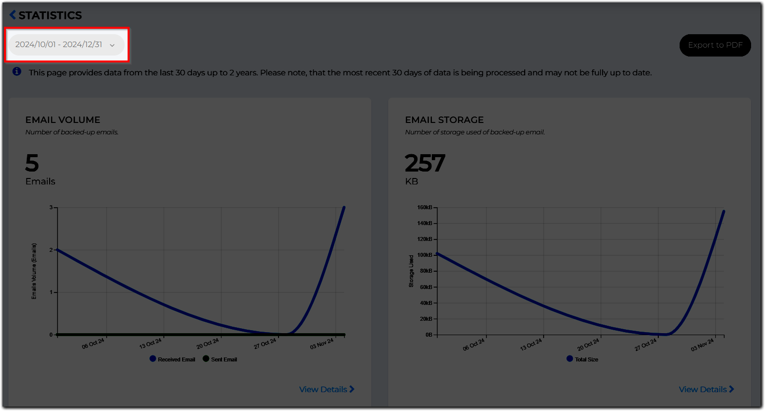saas_insights_date range.png